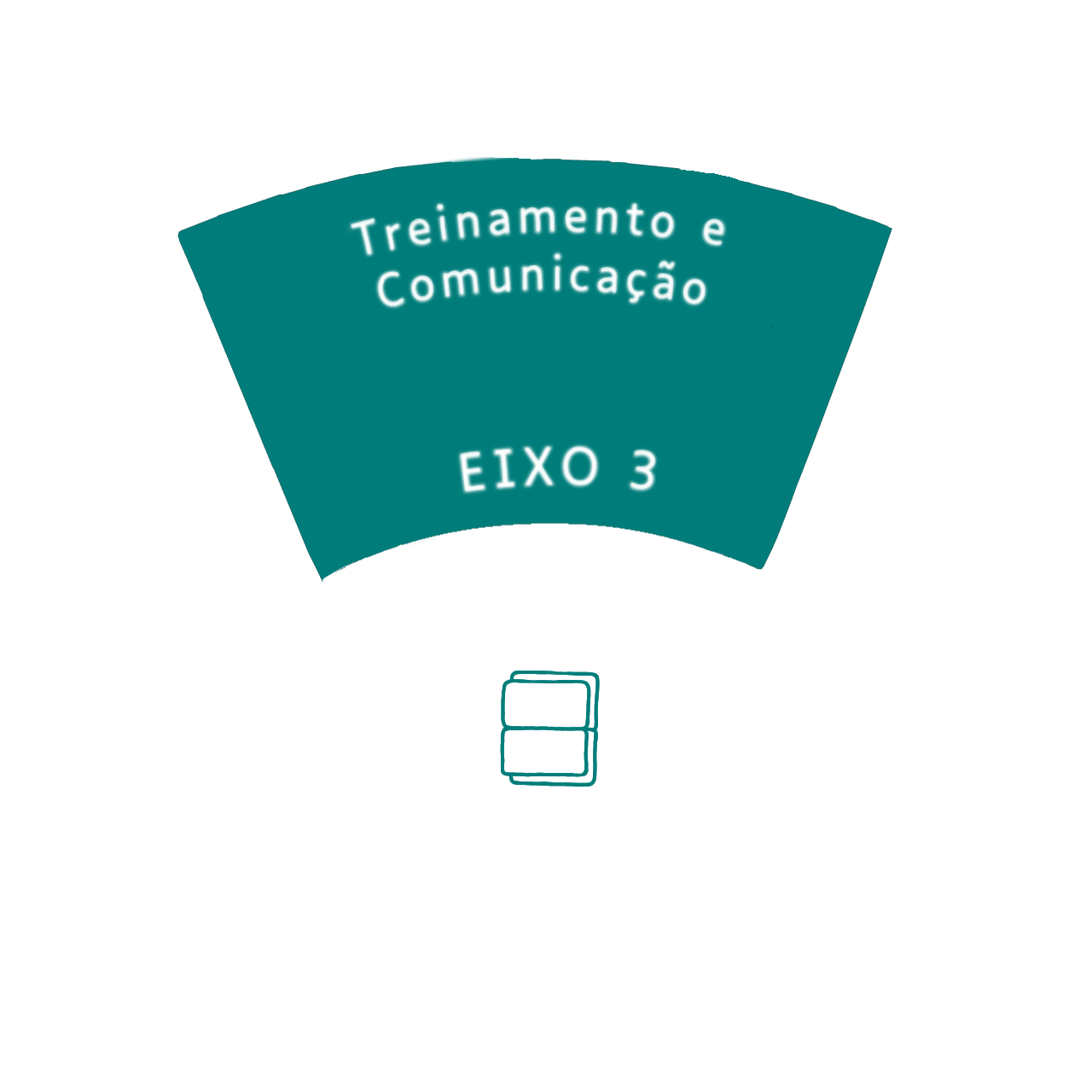 Eixo 3 Eixo 3